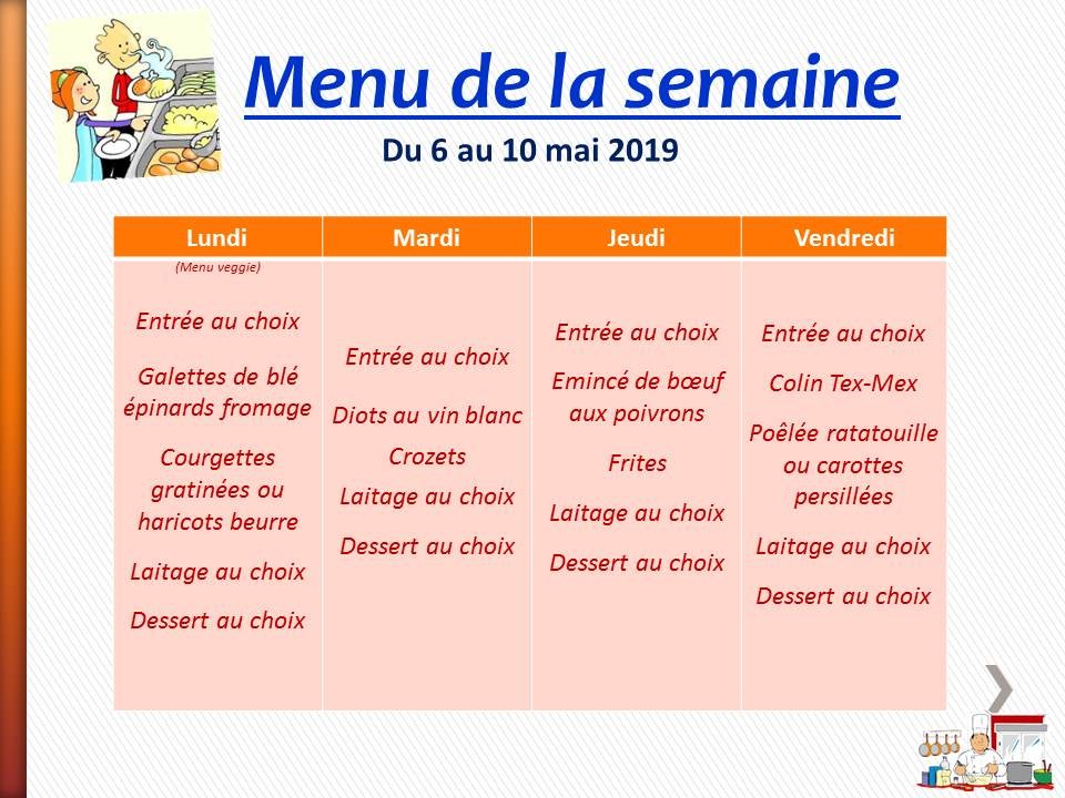 Semaine du 6 mai 2019.jpg