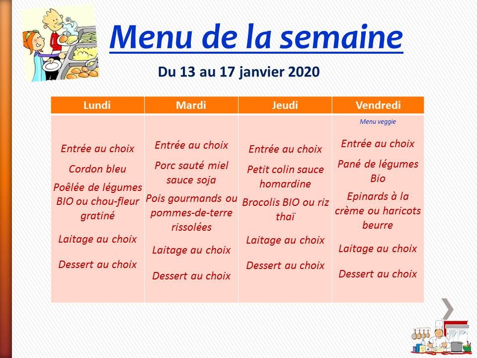Semaine du 13 janvier 2020.jpg
