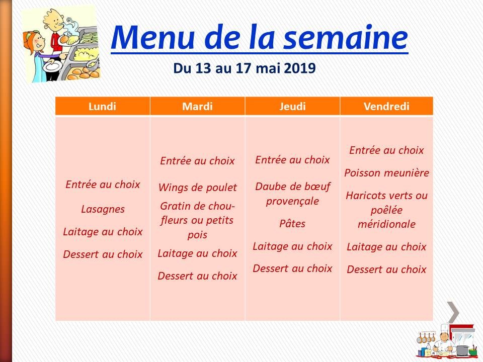 Semaine du 13 mai 2019.jpg