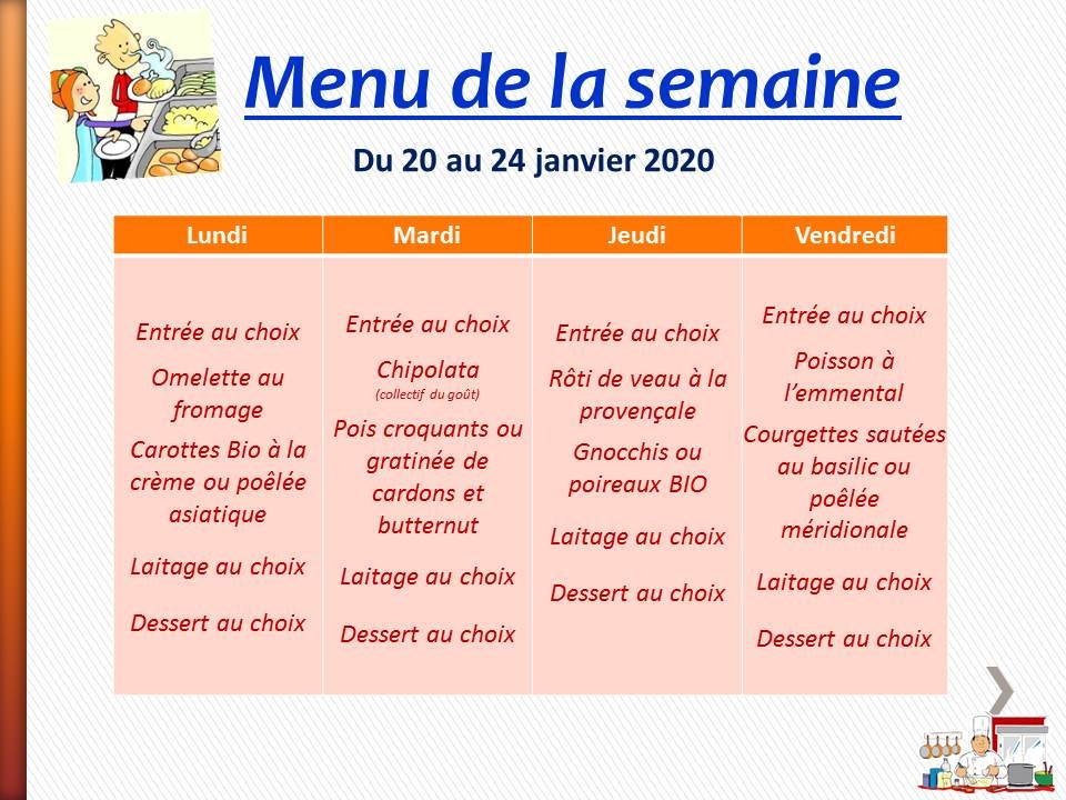 Semaine du 20 janvier 2020.jpg