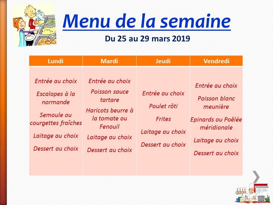 Semaine du 25 mars 2019.jpg