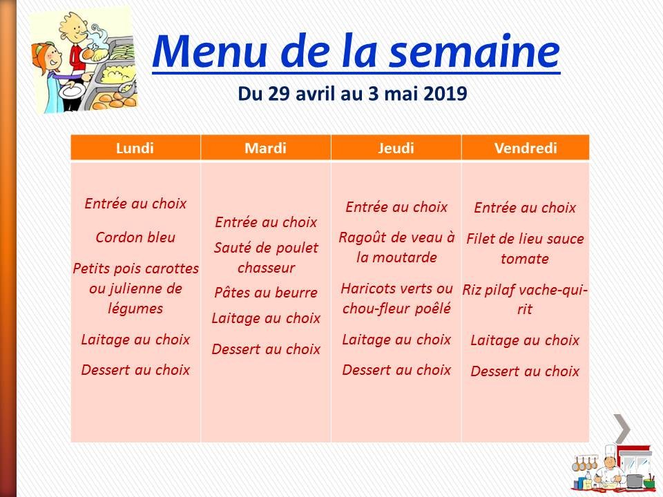 Semaine du 29 avril 2019.jpg