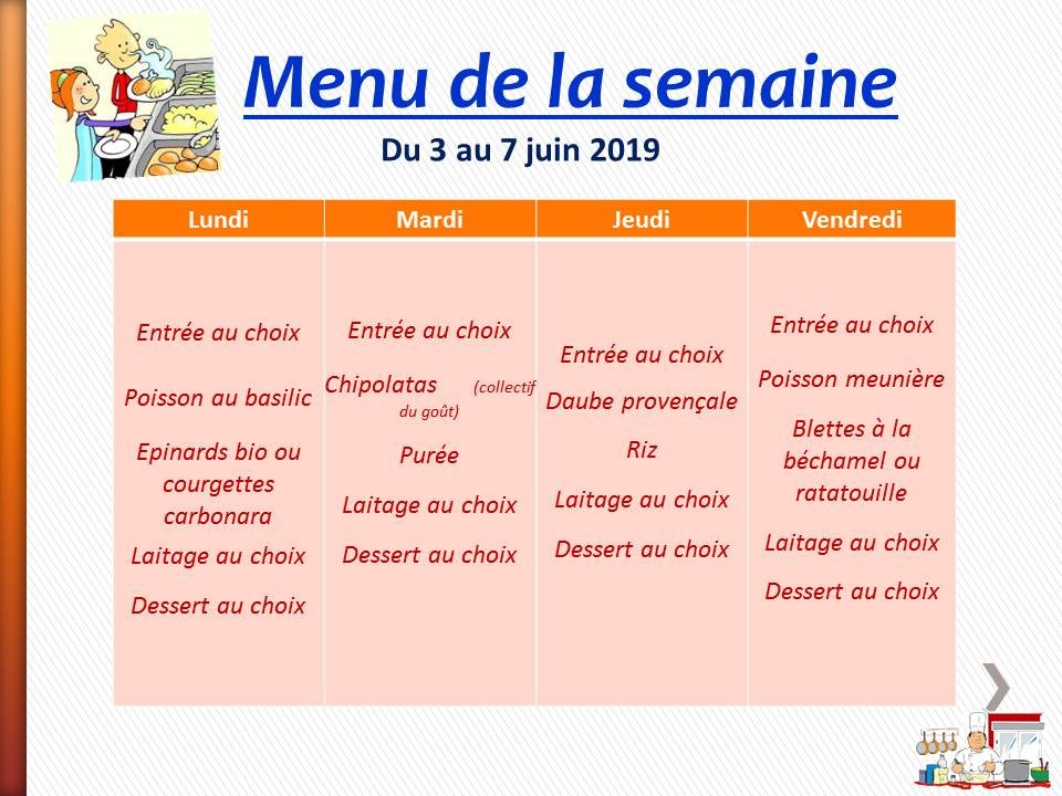 Semaine du 3 juin 2019.jpg