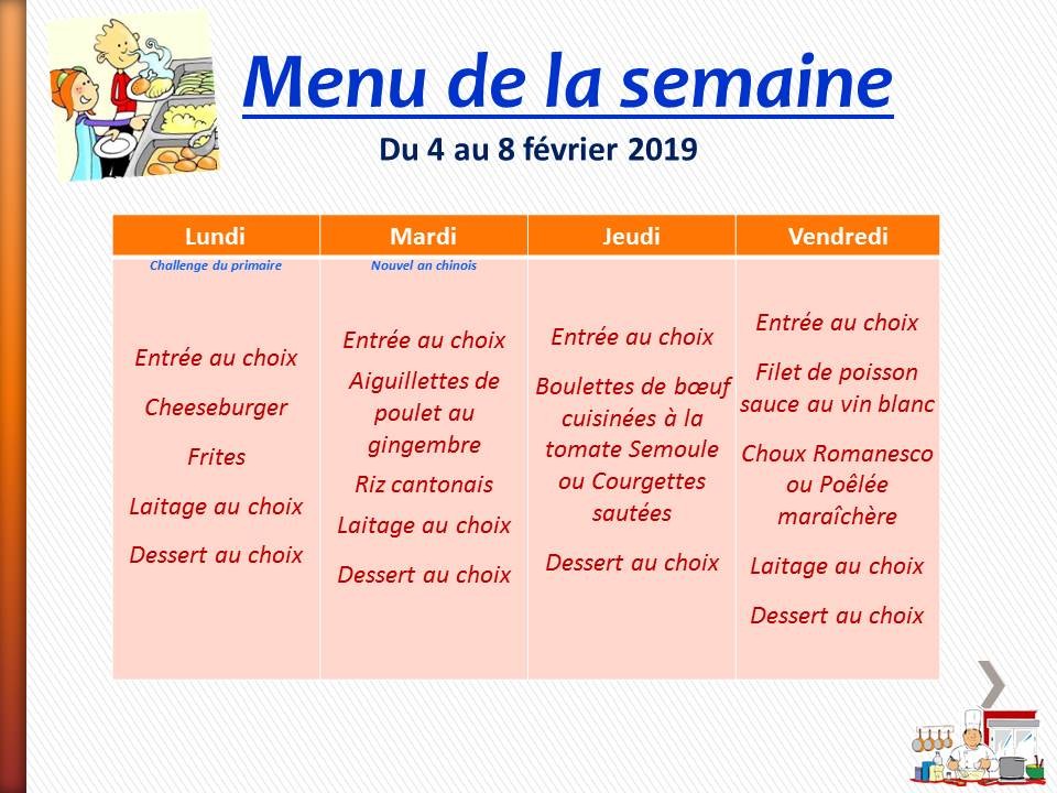 Semaine du 4 février 2019.jpg