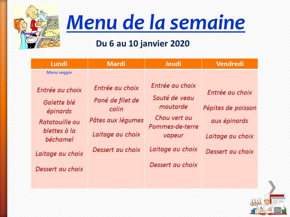 Semaine du 6 janvier 2020.jpg