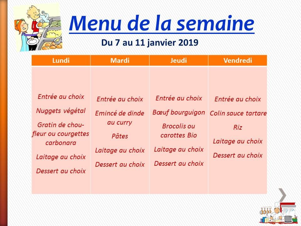 Semaine du 7 janvier 2019.jpg