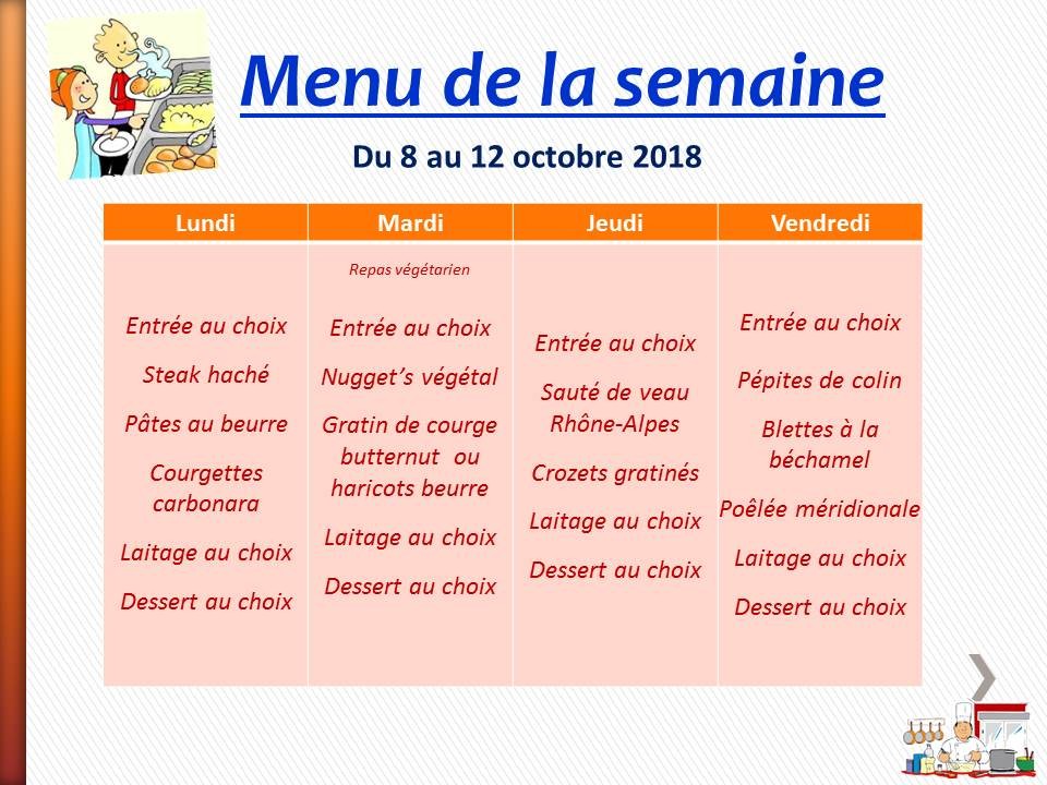 Semaine du 8 octobre.jpg