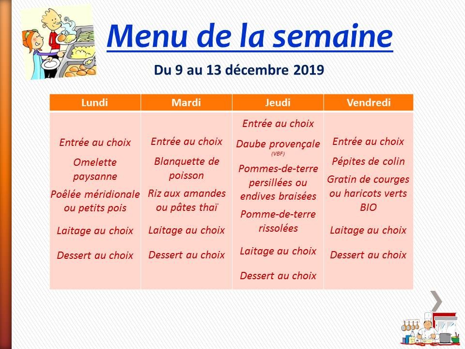Semaine du 9 décembre 2019.jpg